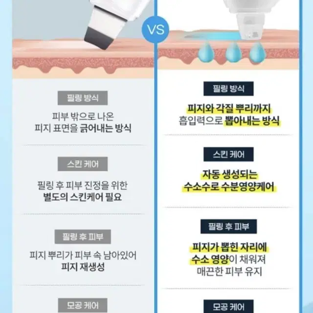 [라피타] 수소 아쿠아 필링기