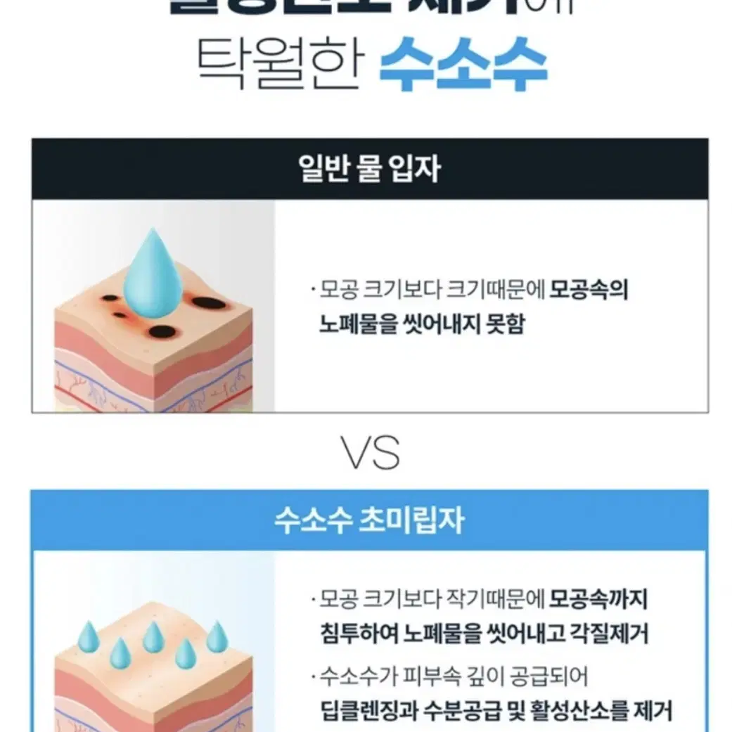 [라피타] 수소 아쿠아 필링기