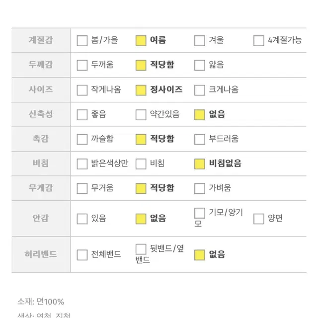 에이블리 육육걸즈 스윙데님숏팬츠 연청 반바지 2XL 판매