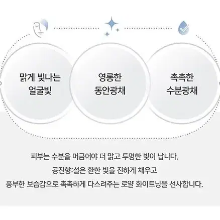 후 미백4종 스킨로션크림+필링 기초세트