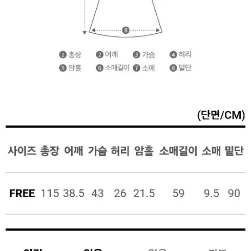 꽃 패턴 원피스