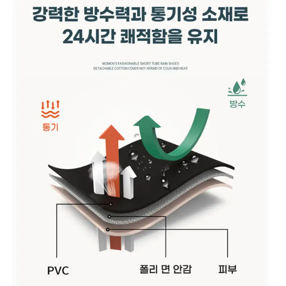 사계절 패션 장화 / 경량 조리화 작업화 레인 부츠 주방 방수 신발