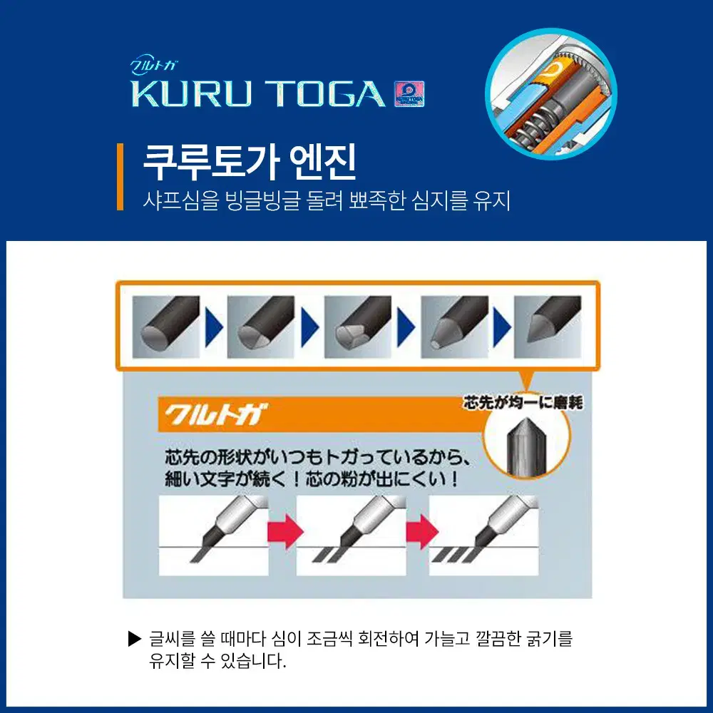 마이멜로디 쿠루토가 샤프 0.5mm 산리오