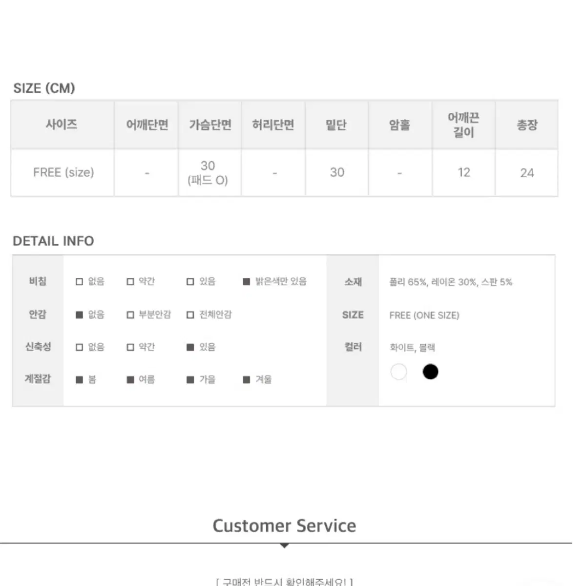 애니원모어 셔링 캡 나시