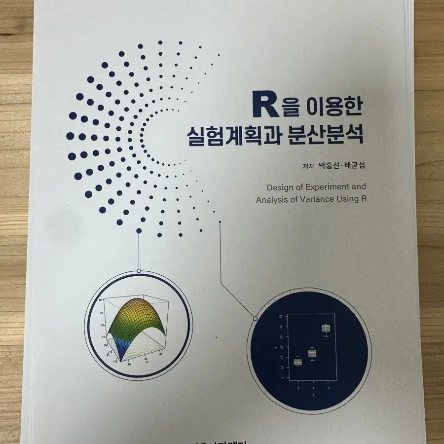 [새책] R을 이용한 실업계획과 분산분석 / 실험설계와 분석