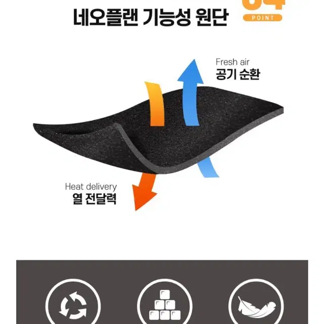 무릅 온열 찜질기