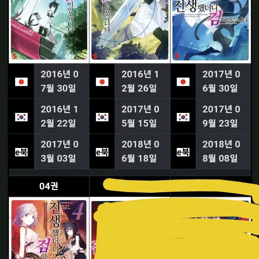 전생했더니 검이었습니다 1권 2권 3권 4권 4권 부록 포함