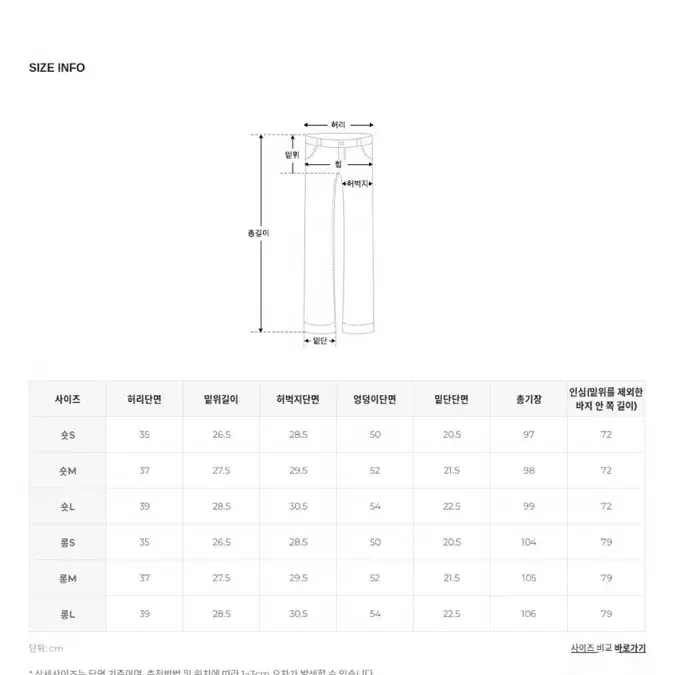 하와 빈티지 로우 라이즈 데님 숏S