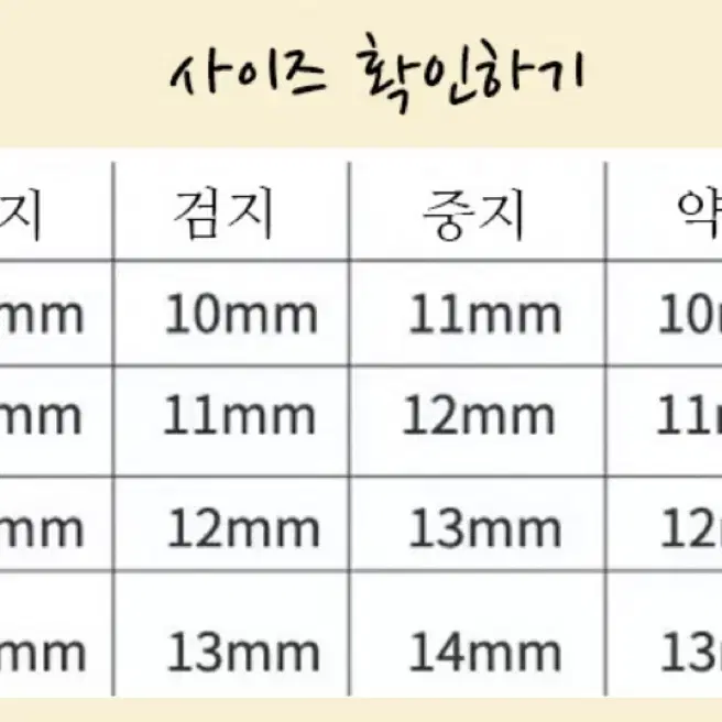 수제 네일팁 (새제품 미개봉) 웨딩 촬영 코디 패션