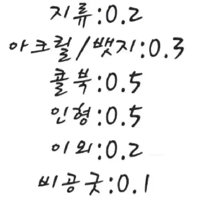 앙스타 스위치 나츠메 츠무기 소라 매입하시는 분 구합니다