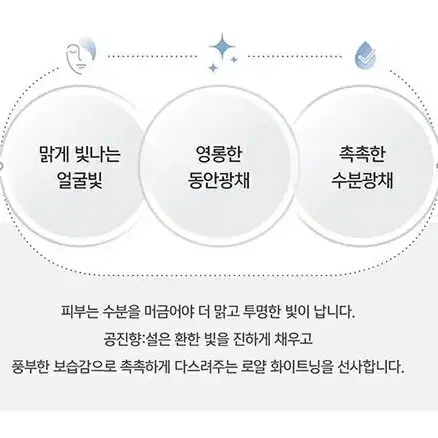 후 미백 기초모듬세트 (정품)새거