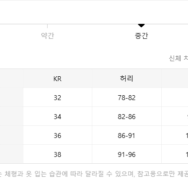 남자 속옷 남자 팬티 95 100 105