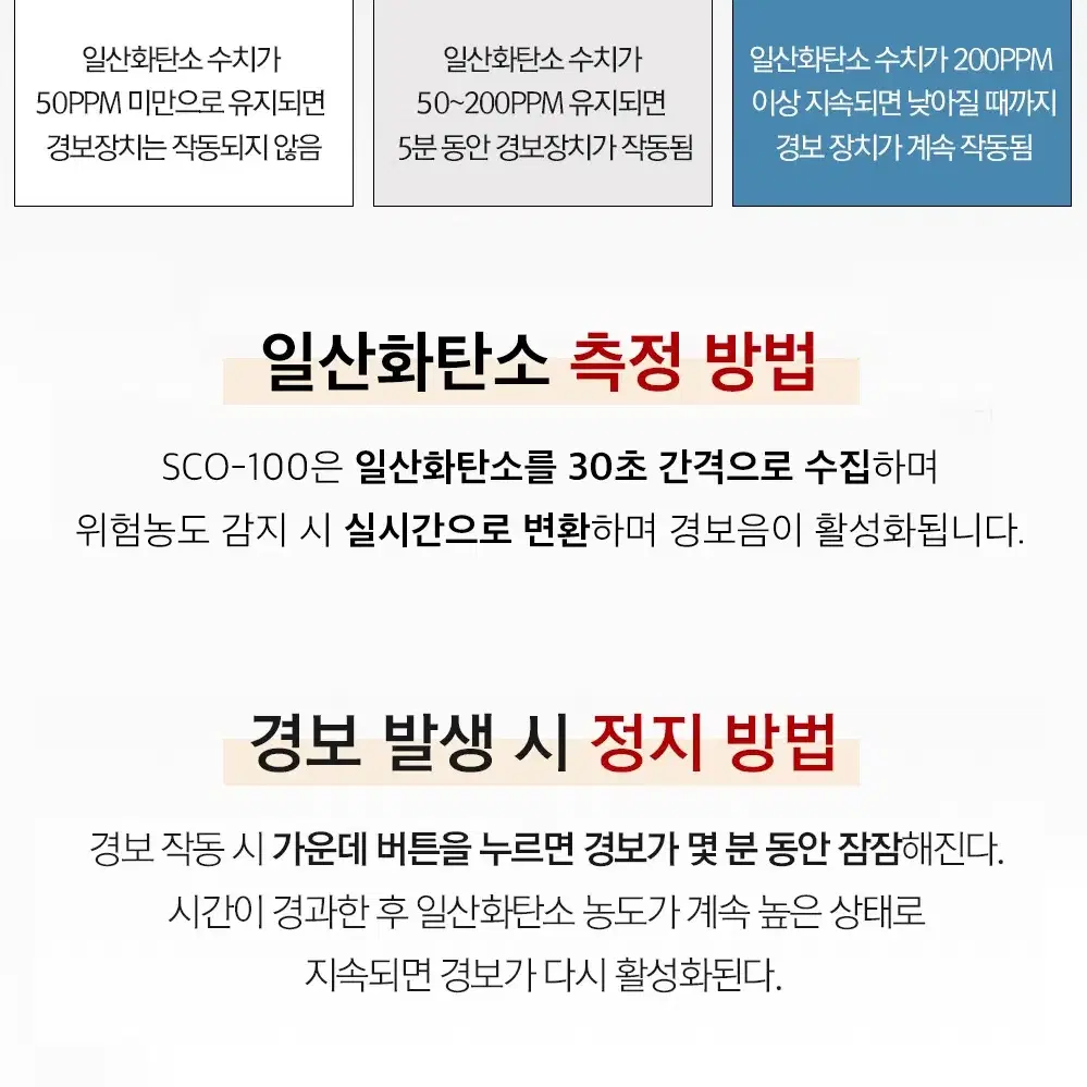 일산화탄소 경보기-2개 묶음 판매(국내제조,미개봉새제품)