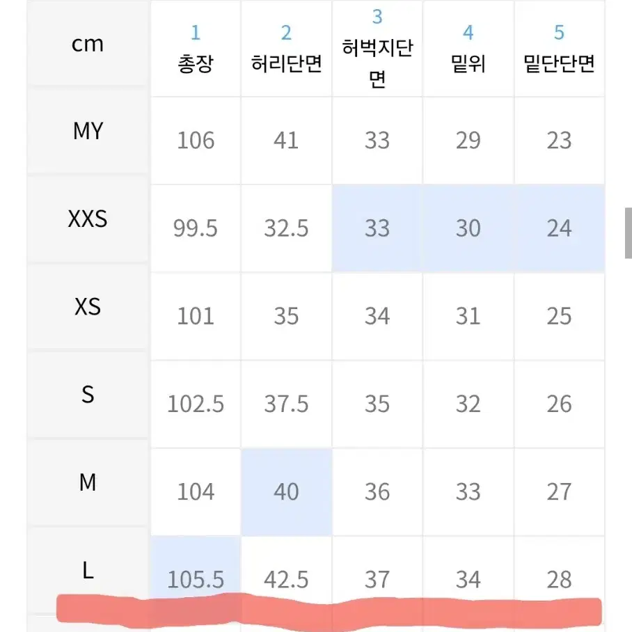 굿라이프웍스 이지와이드 데님(미디엄 인디고) L사이즈