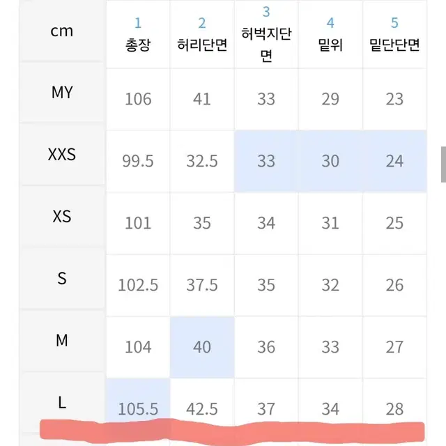 굿라이프웍스 이지와이드 데님(미디엄 인디고/그레이) L사이즈