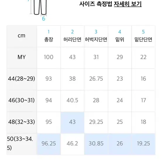 페이탈리즘 데님팬츠 50