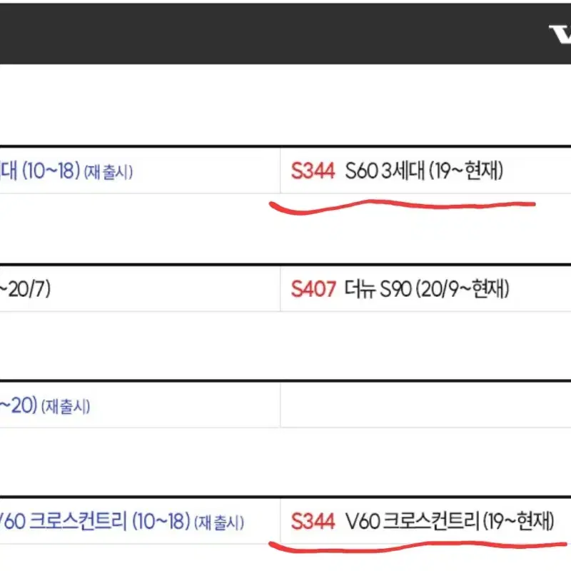 카마루 카매트 볼보 6D 입체매트 미사용 상품 (V60 크로스컨트리 /