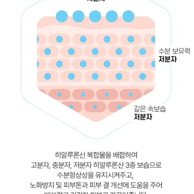 올레뉴 리버스 마스크팩(구 리뉴메디마스크팩)