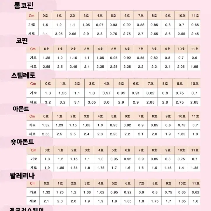 심플 스카이 수제 네일팁