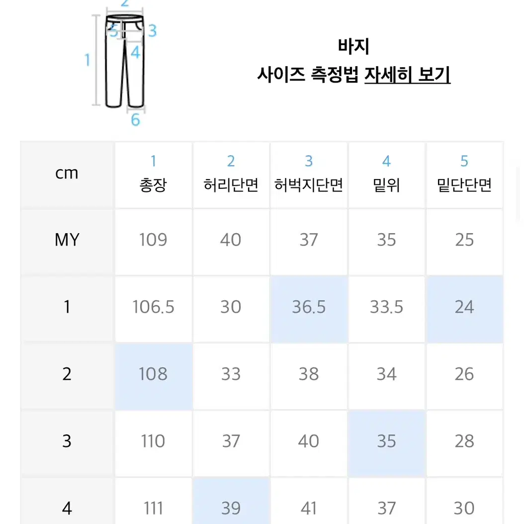 아르반 파라슈트 하프 밴딩 팬츠 크림 1