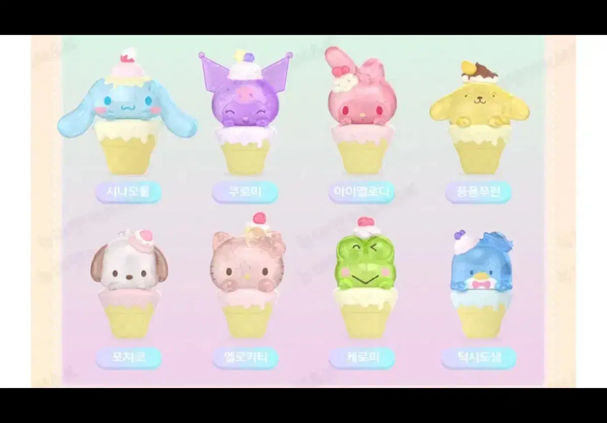 Keroppi Ice Cream Cone Mini Figure