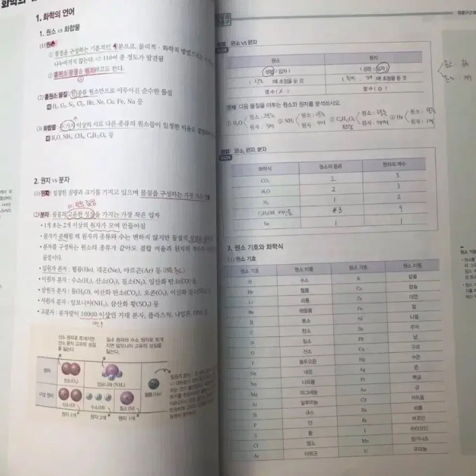 2024 정훈구 정답화학 set