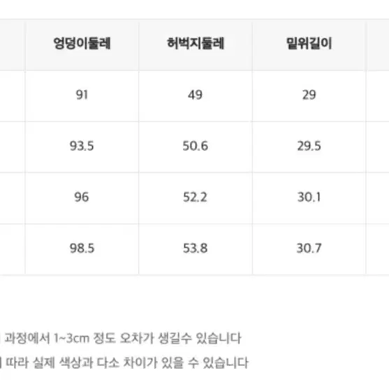 [새상품] 미쏘 워싱 데님