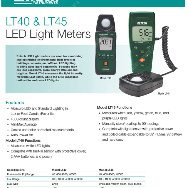 LED Light Meter LT45