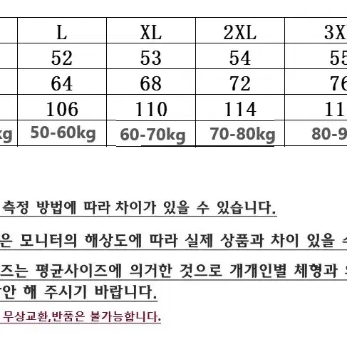 여름 커플룩 빅사이즈 남성 카고팬츠 100kg 여성 캐주얼 포켓 반바지