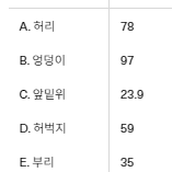 라이즈앤빌로우 수피마 치노 29사이즈 248 슬림 치노팬츠 올리브