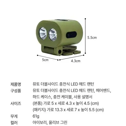 새상품 캠핑용품 충전식 LED 헤드랜턴 급처