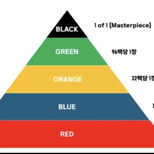 파니니 k리그 2024 김천상무 강현묵 그린 판매