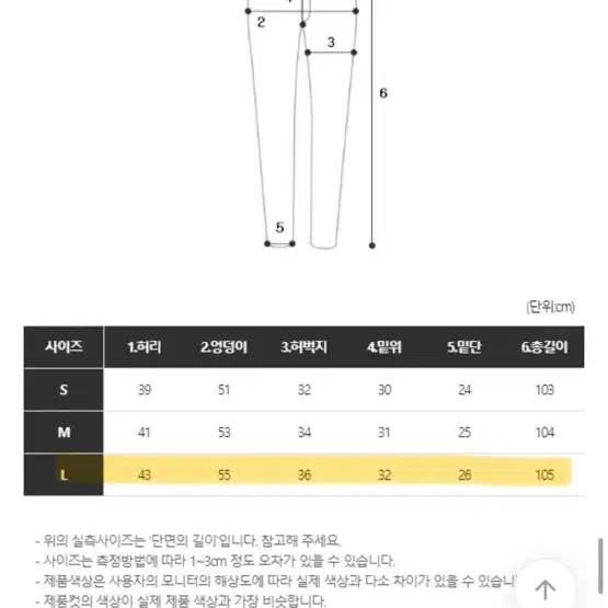 흑청데님 로우라이즈 팬츠