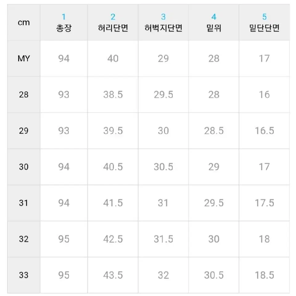 [32]모드나인 MOD4C 청바지 크롭2종 노비스히어로/백도어맨