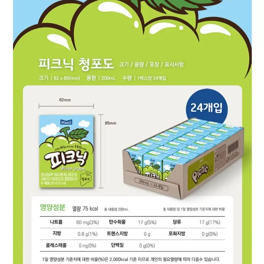 매일유업피크닉사과+청포도200MLx48팩 12790원