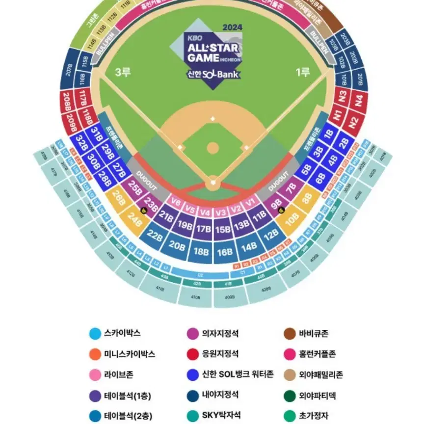 kbo 올스타전 구합니다