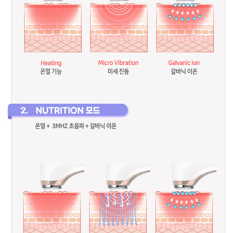 초음파 갈바닉 마사지기 온열 쿨링 흡수