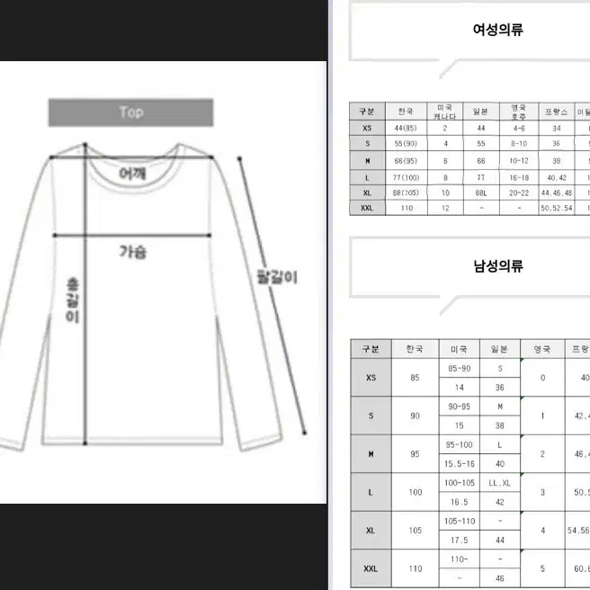 명품 마크제이콥스 우먼 폴로셔츠(정품) 팝니다.