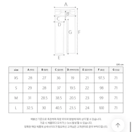 에이블리 모디핏 오일리 슬릿 원버튼 롱부츠컷 데님 팬츠