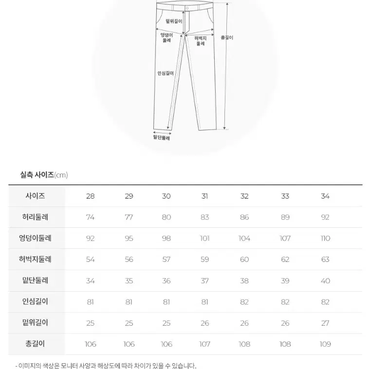 새상품 _ 게스 블랙진 NL3D0360 판매.