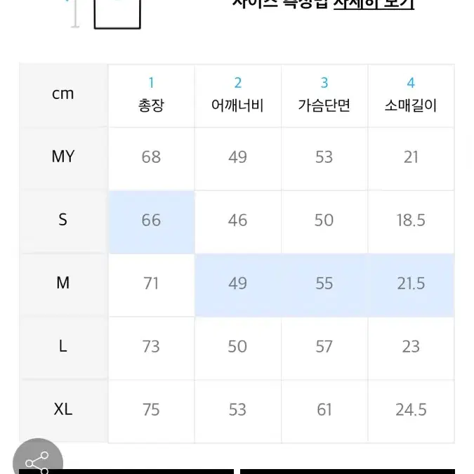 LMC 엘엠씨 카모 로고 반팔티