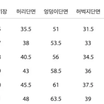 맥우드건 와이드 데님팬츠 32사이즈