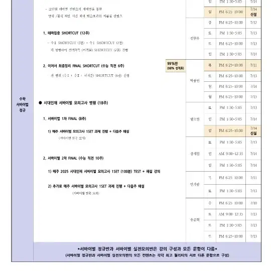 시대인재 김현우T 서바이벌 수학