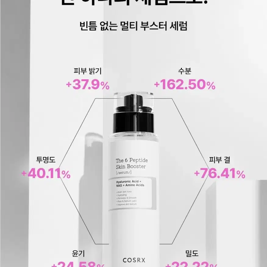 코스알엑스 펩타이드 스킨 부스트 세럼 150ml