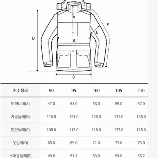 (완전새제품) 디스커버리 숏패딩