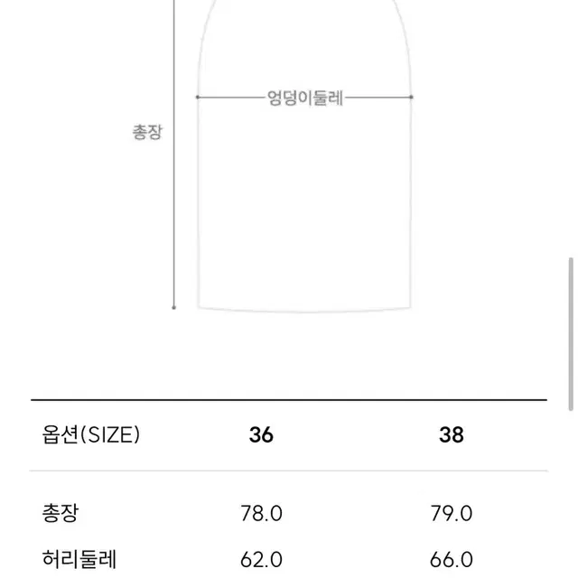 SANDRO 산드로 스트라이프 러플 스커트