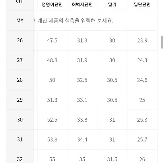 (새제품)쿨탠다드 와이드데님팬츠(인디고) 30