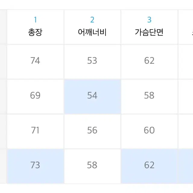 에스피오나지 택붙은 Coast Guard 반팔 XL