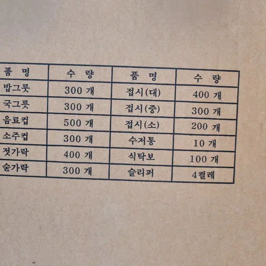 상조용품 야유회 일회용 접시 300인분