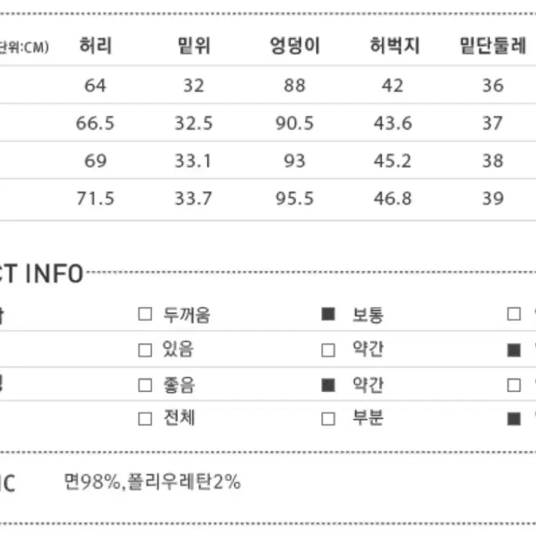 미쏘 청바지